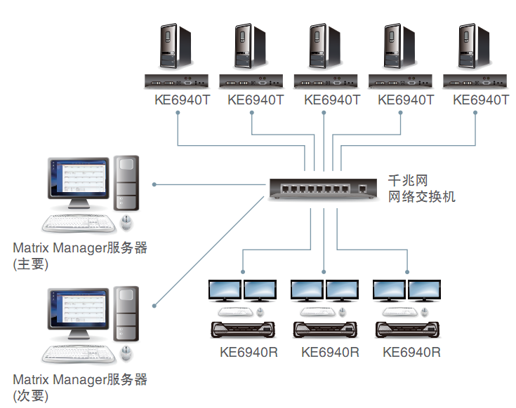 cckm_xiaoyi2.png